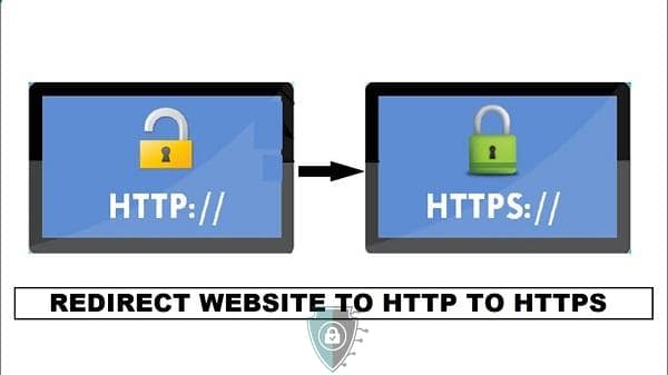How to Redirect Drupal or Ubercart SSL Connections with .htaccess 4 How to Redirect Drupal or Ubercart SSL Connections with .htaccess