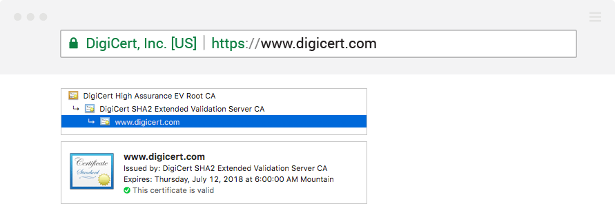 digicert